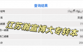 2026江苏五年制专转本查分炸锅!今年分数线反向操作?